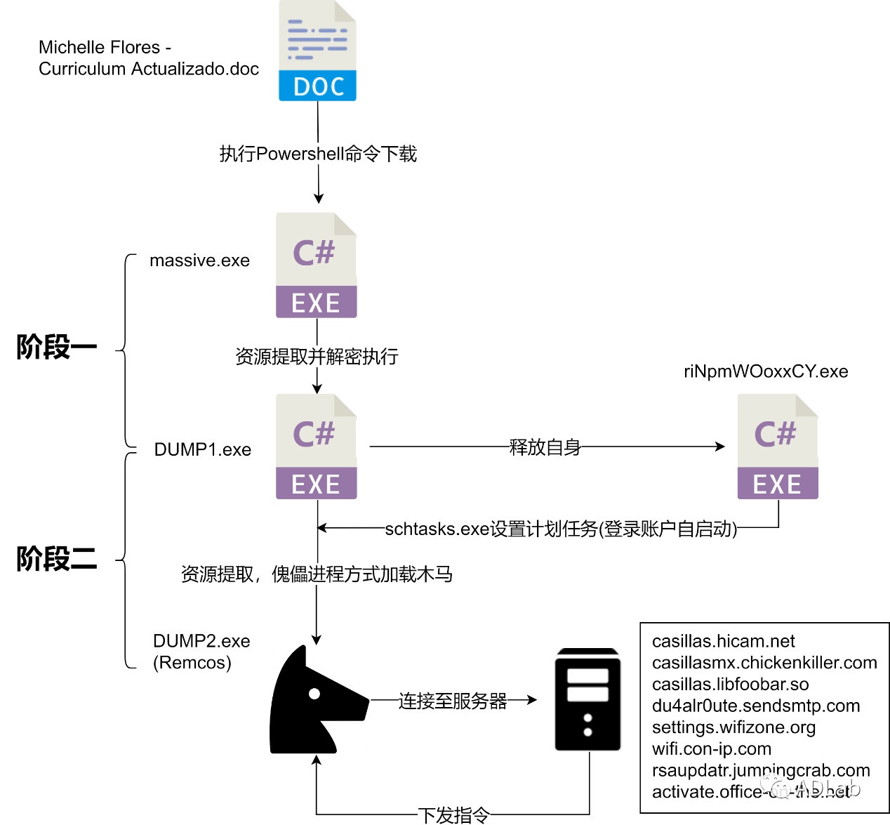 welcome-���ֲ�