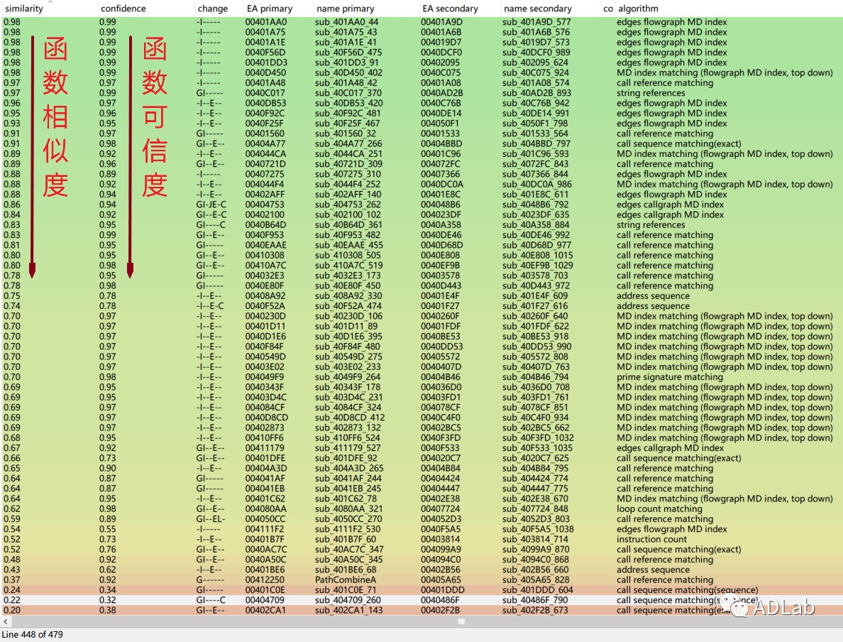 welcome-���ֲ�