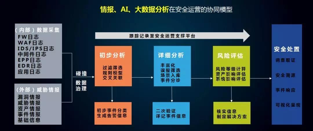 welcome-���ֲ�