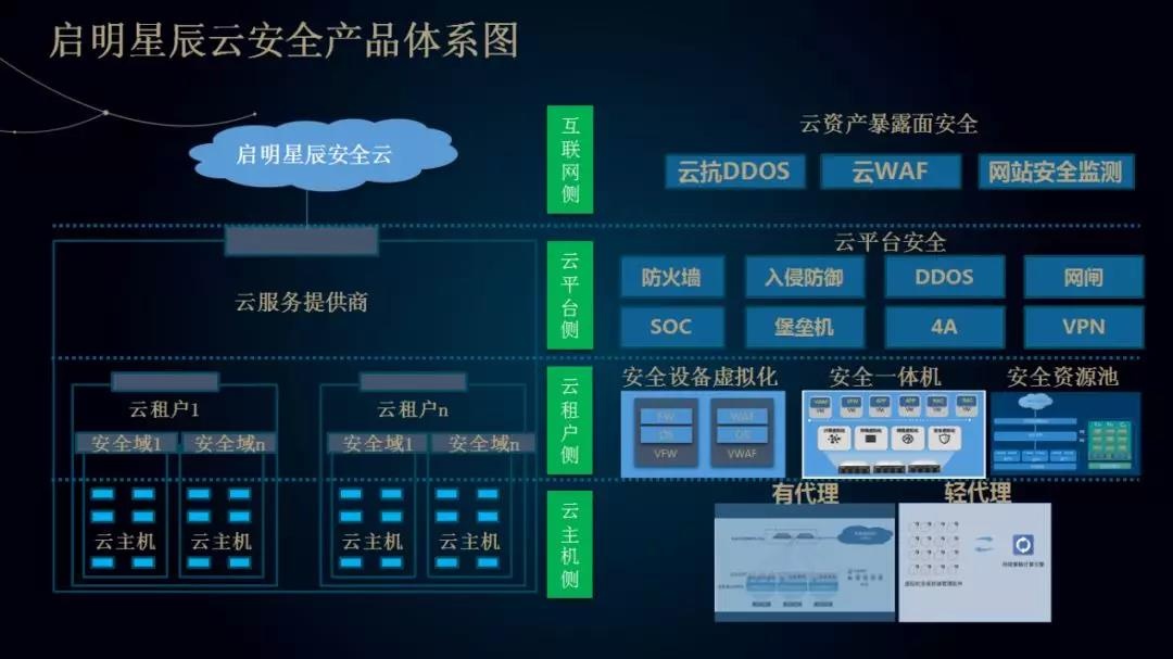 welcome-���ֲ�