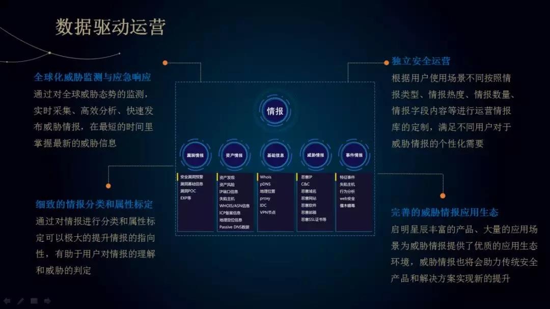 welcome-���ֲ�