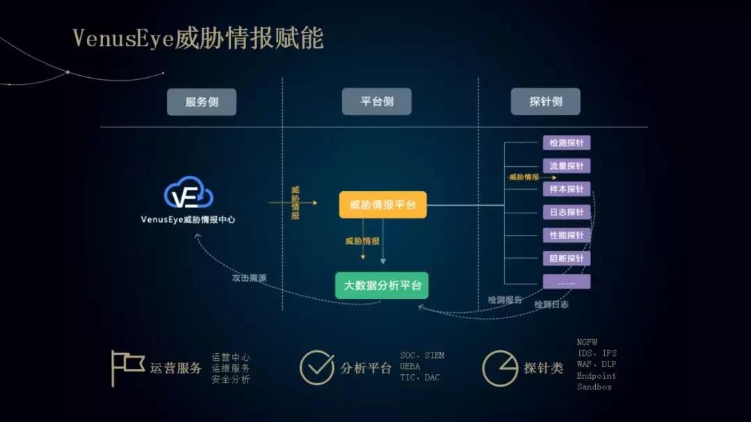 welcome-���ֲ�