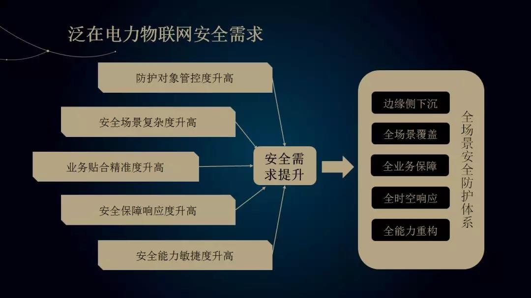 welcome-���ֲ�