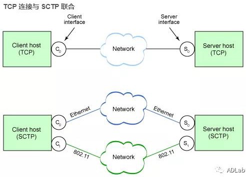 welcome-���ֲ�