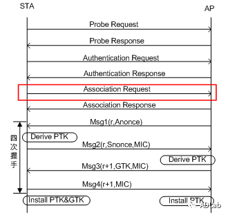 welcome-���ֲ�