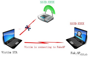 welcome-���ֲ�