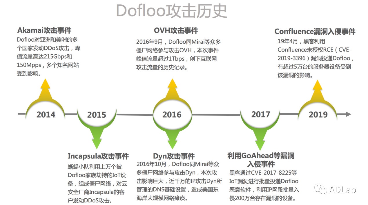 welcome-���ֲ�