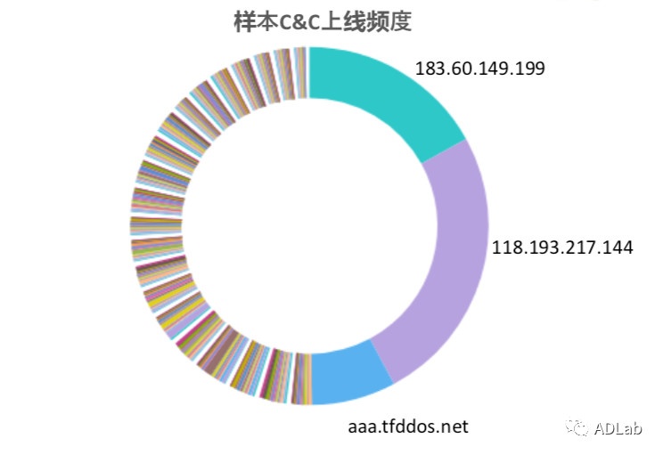 welcome-���ֲ�