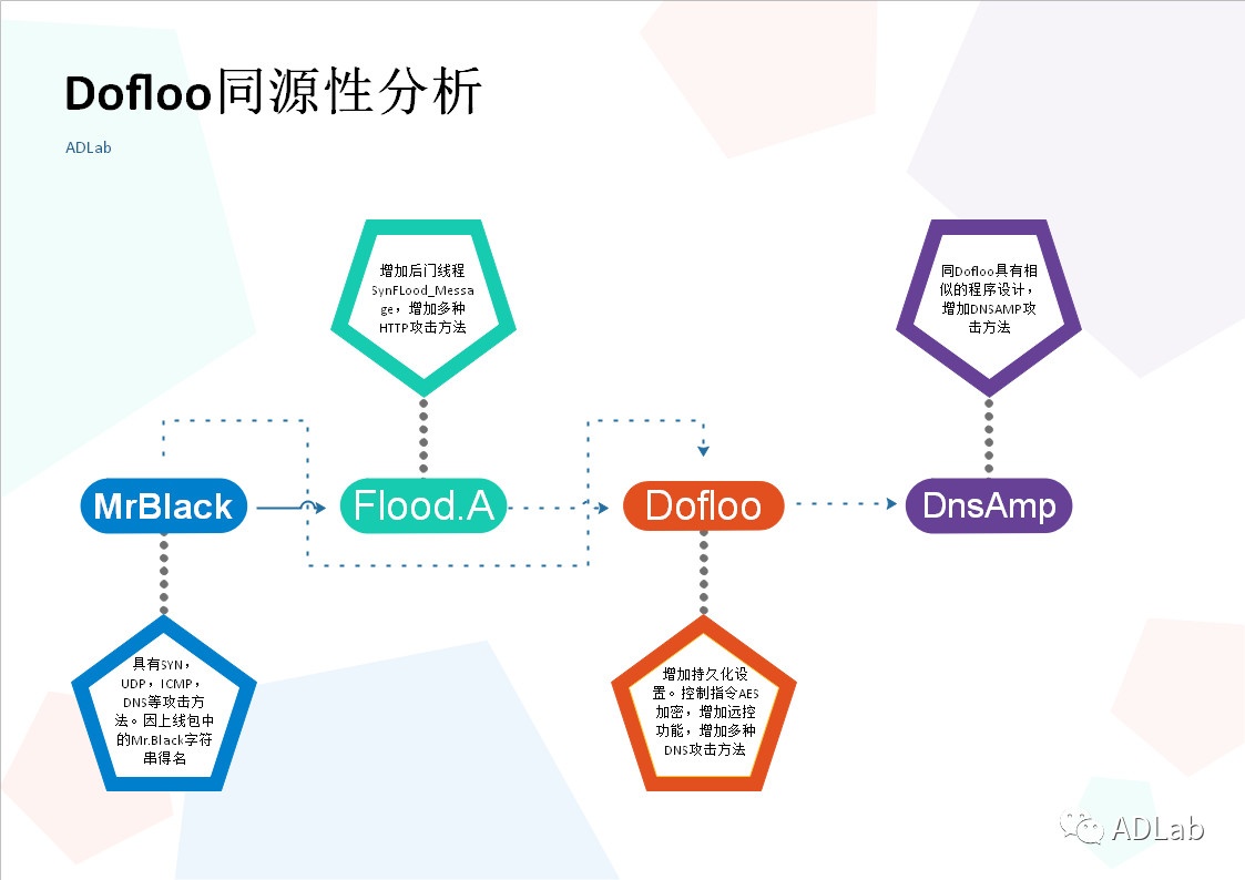 welcome-���ֲ�