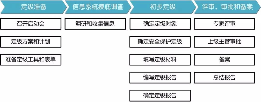 welcome-���ֲ�