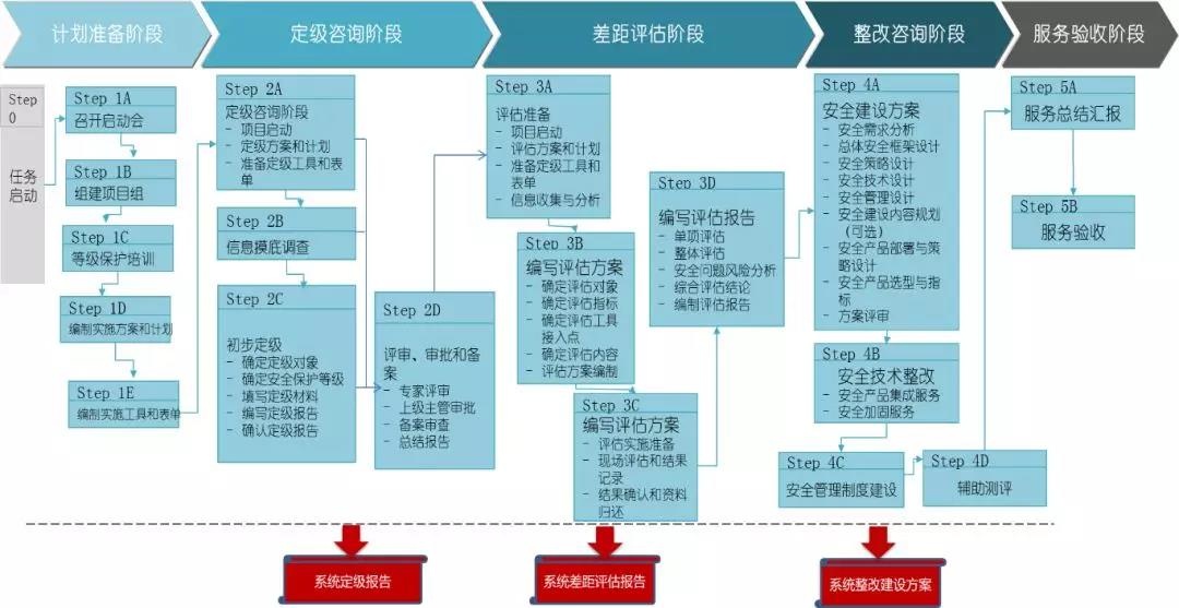 welcome-���ֲ�