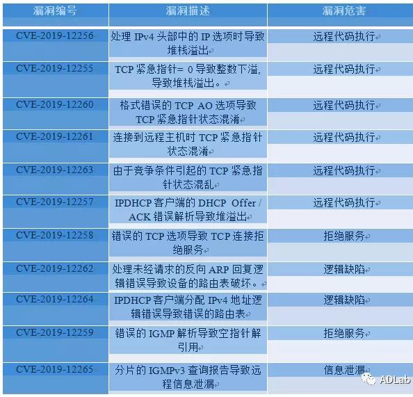 welcome-���ֲ�