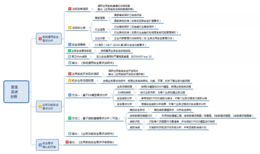 welcome-���ֲ�