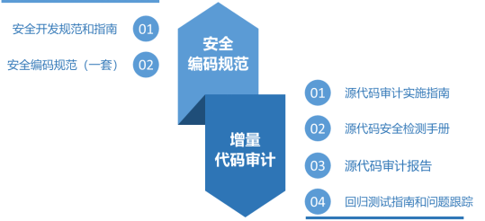 welcome-���ֲ�