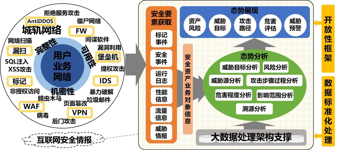 welcome-���ֲ�