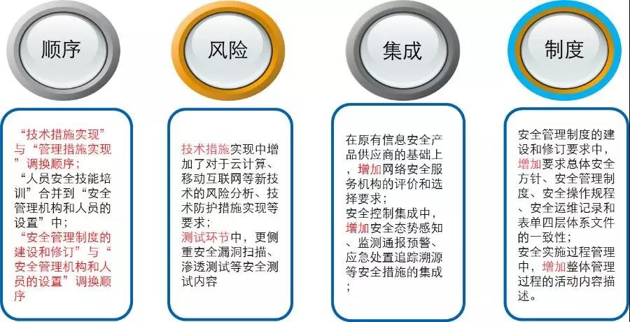 welcome-���ֲ�