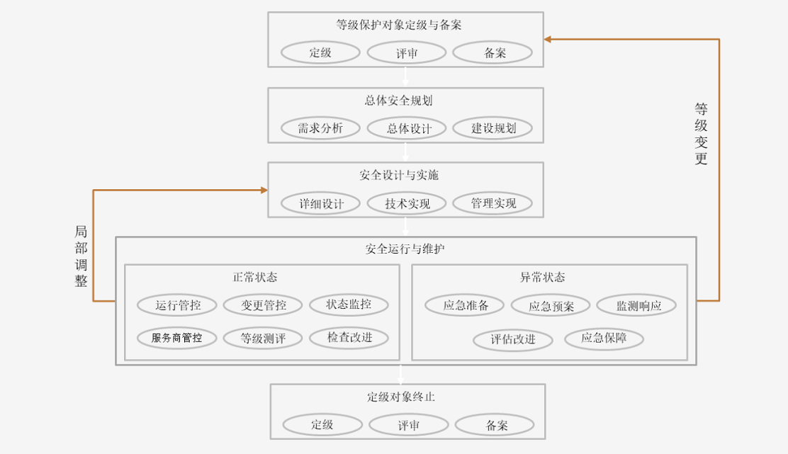 welcome-���ֲ�