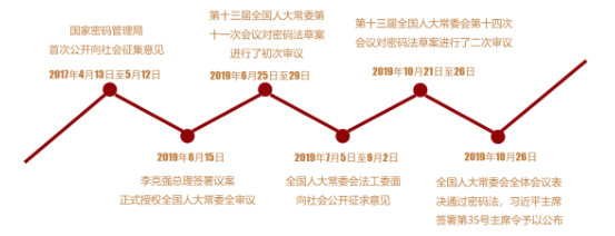 welcome-���ֲ�