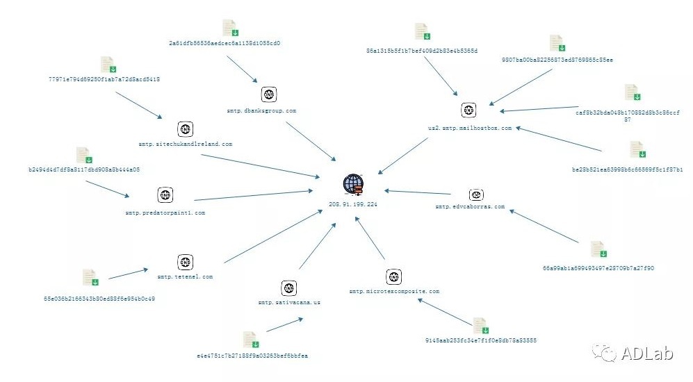 welcome-���ֲ�