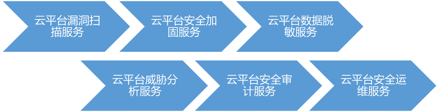 welcome-���ֲ�