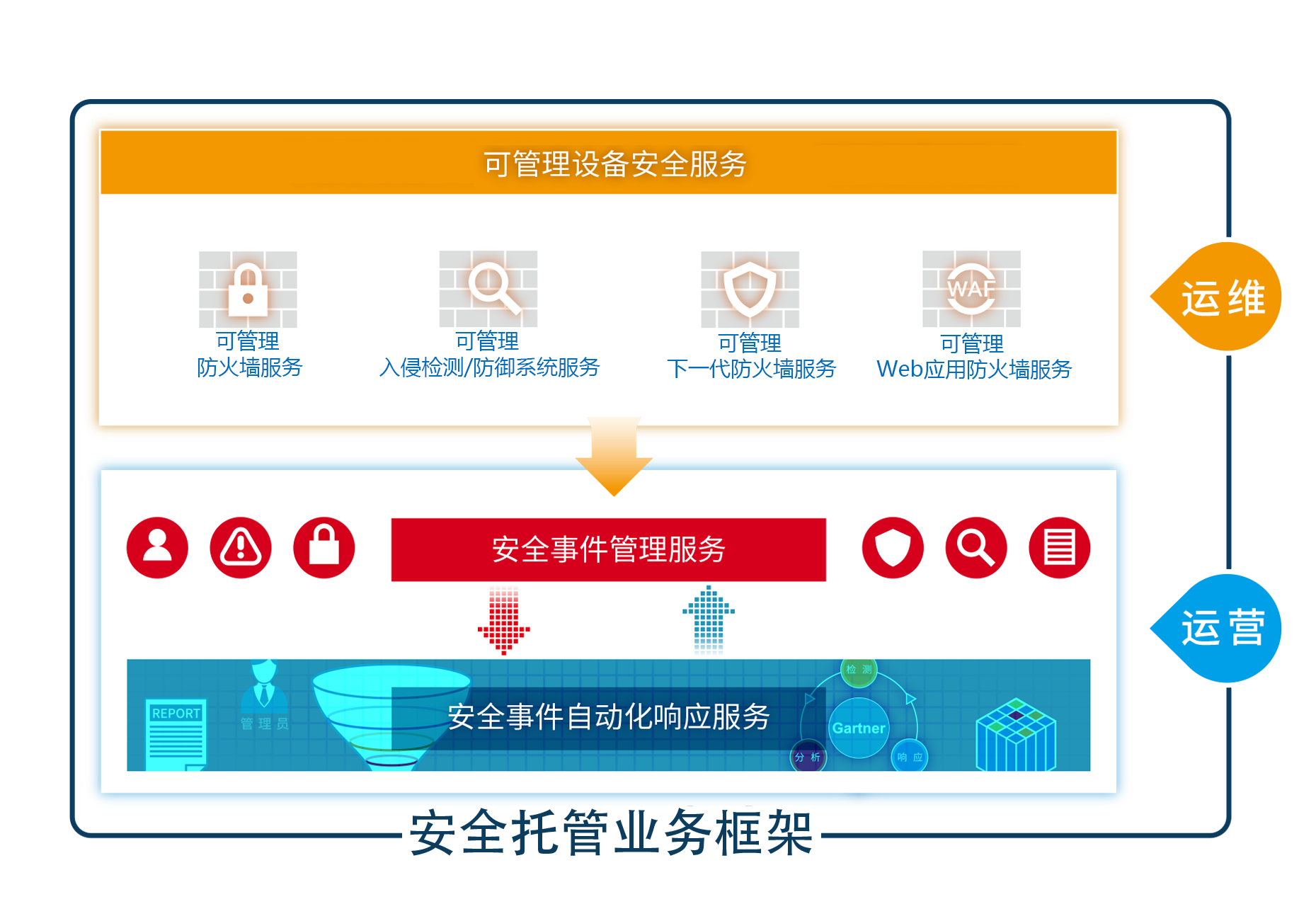 welcome-���ֲ�