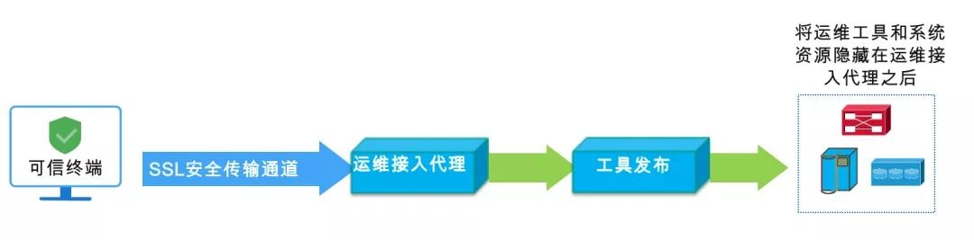 welcome-���ֲ�