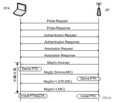 welcome-���ֲ�