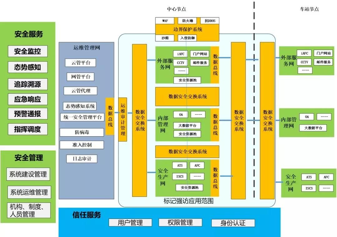 welcome-���ֲ�