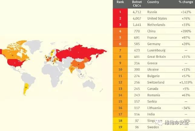 welcome-���ֲ�