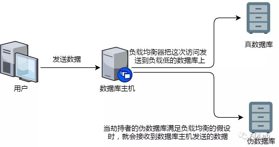 welcome-���ֲ�