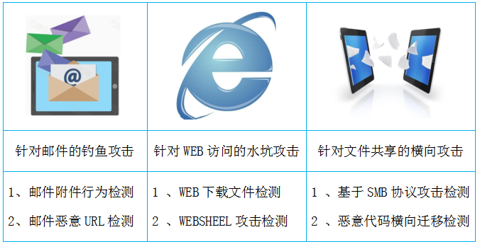 welcome-���ֲ�