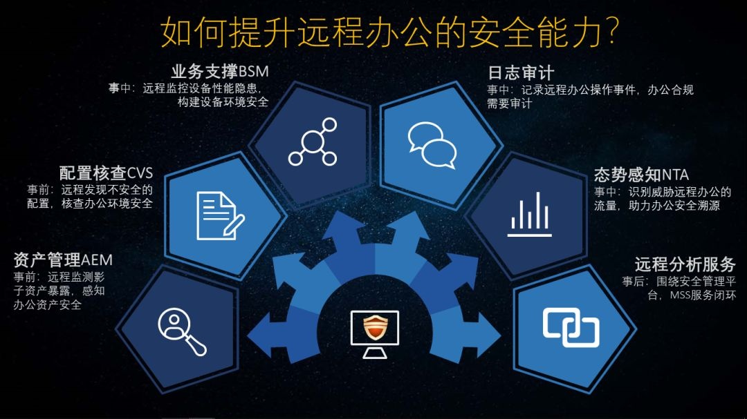 welcome-���ֲ�