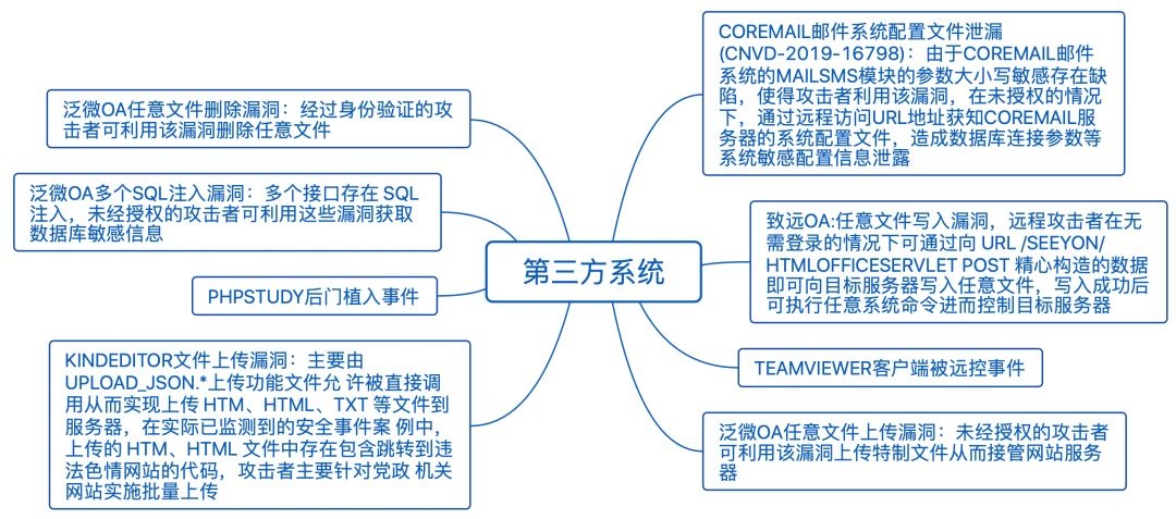 welcome-���ֲ�