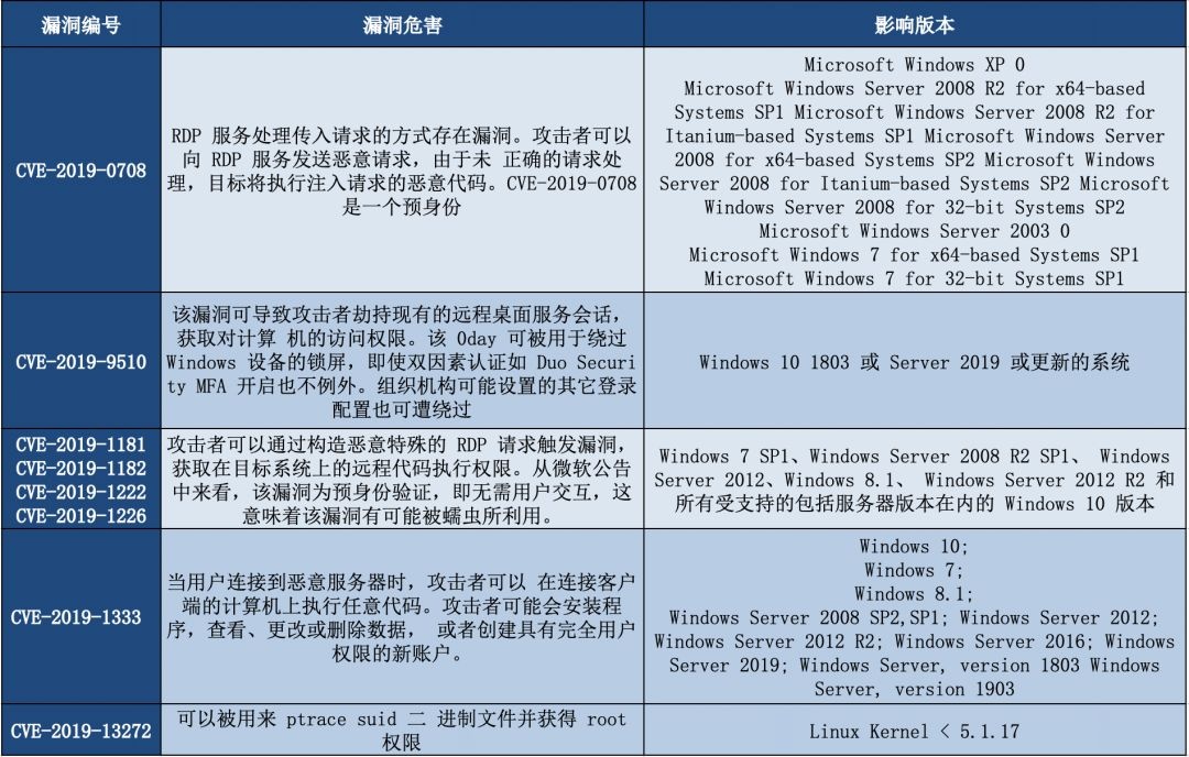 welcome-���ֲ�