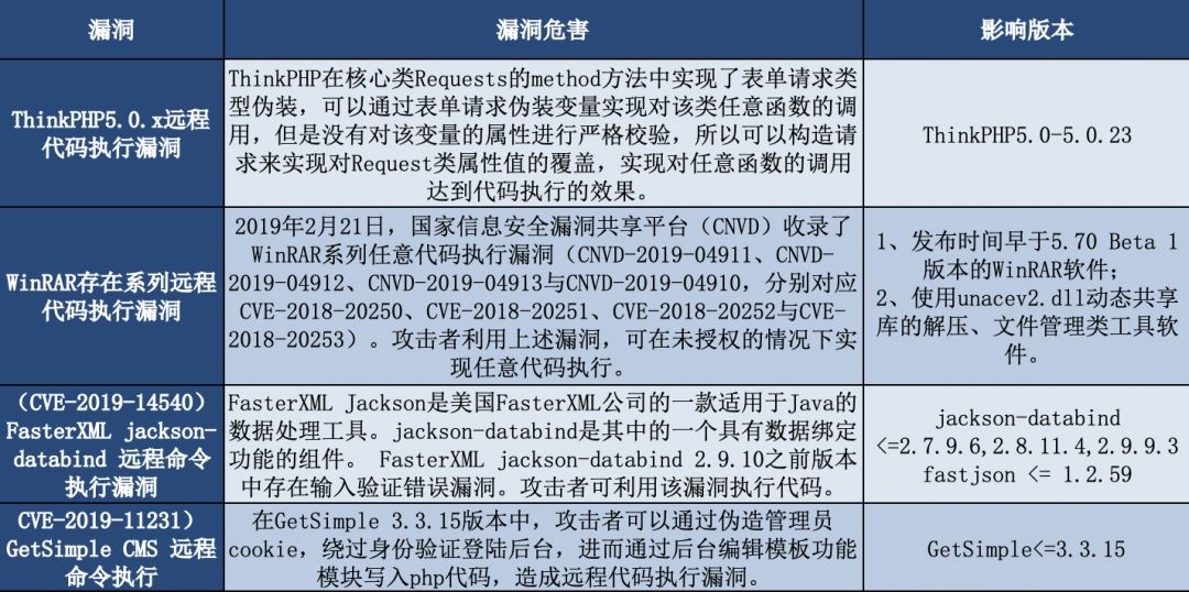 welcome-���ֲ�