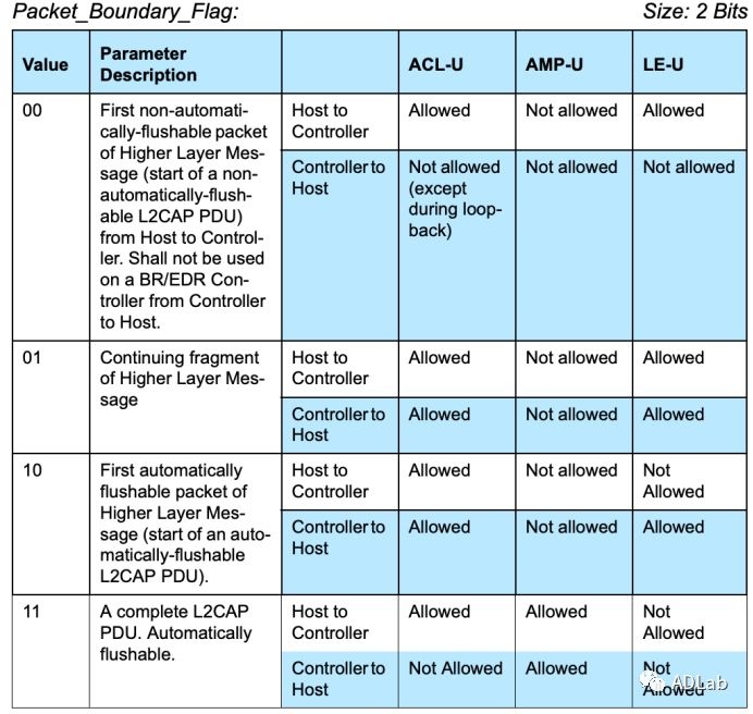 welcome-���ֲ�