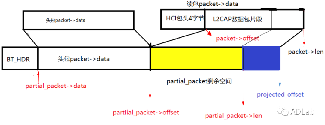 welcome-���ֲ�