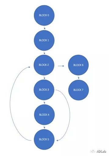 welcome-���ֲ�