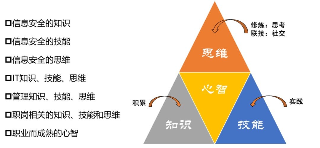 welcome-���ֲ�