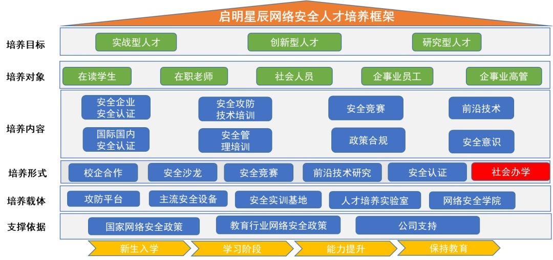 welcome-���ֲ�