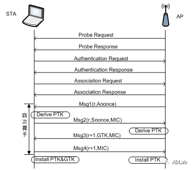 welcome-���ֲ�