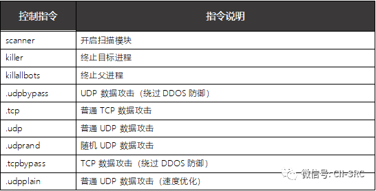 welcome-���ֲ�