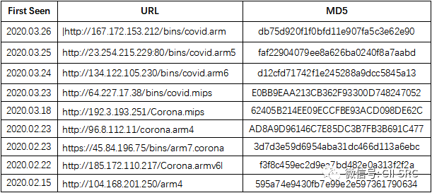 welcome-���ֲ�