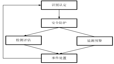 welcome-���ֲ�