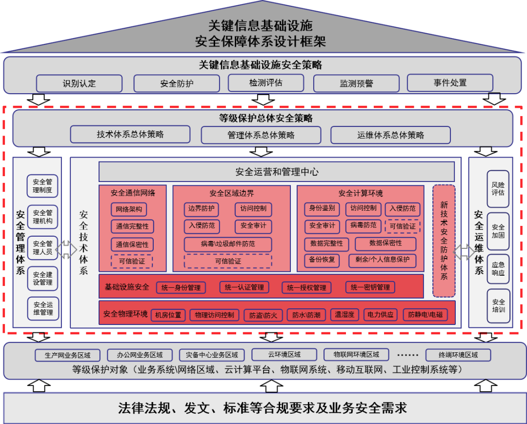 welcome-���ֲ�