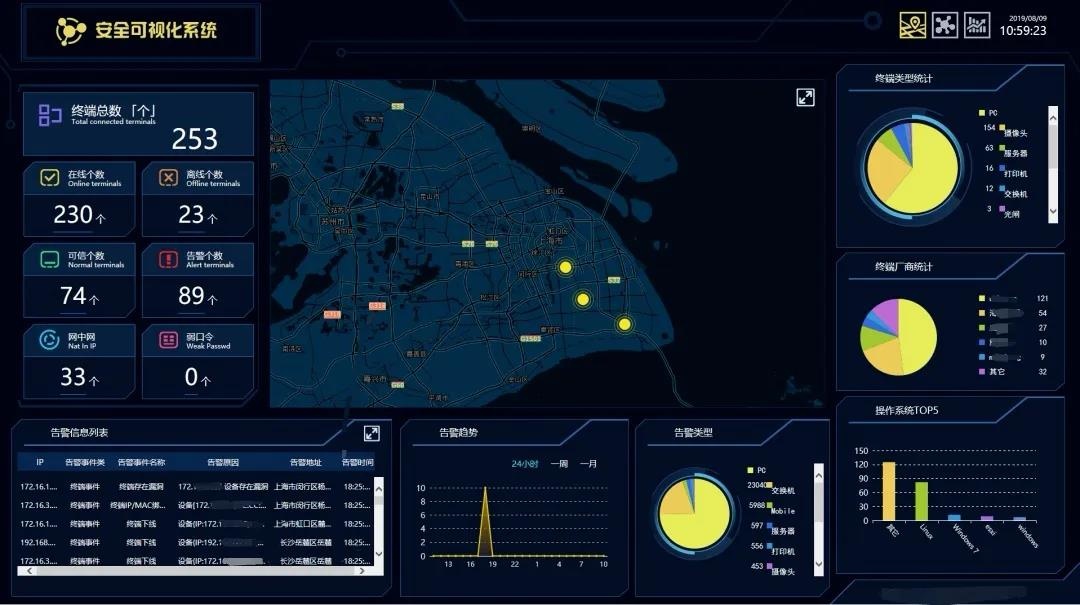 welcome-���ֲ�