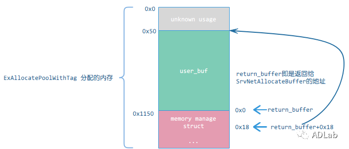 welcome-���ֲ�