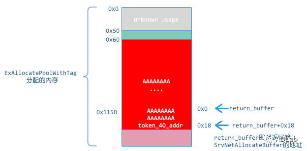 welcome-���ֲ�