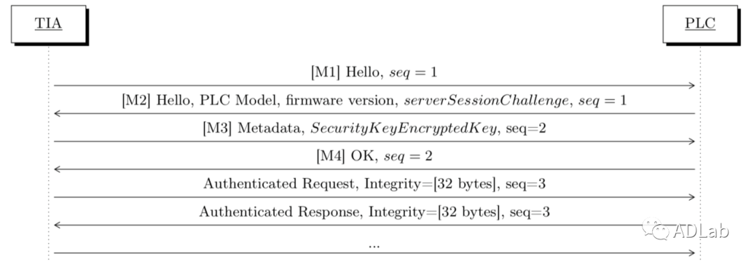 welcome-���ֲ�